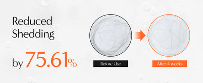 Hair Growth Serum
