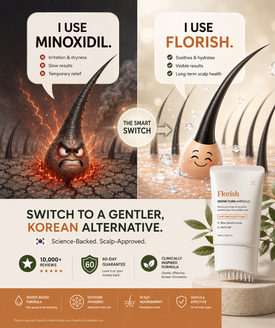 Hair Growth Serum